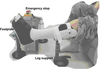 Photograph shows a home based robot for lower extremity.