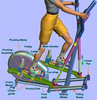 Picture shows a detailed schematic of a pivoting-sliding elliptical system.