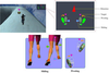 4 small pictures show a schematic of foot placement during a virtual reality (VR) training game.