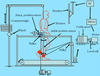 Drawing shows all components of the 3D cable driven apparatus with body weight support system.